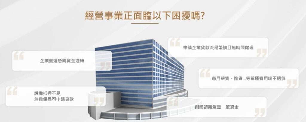 企貸